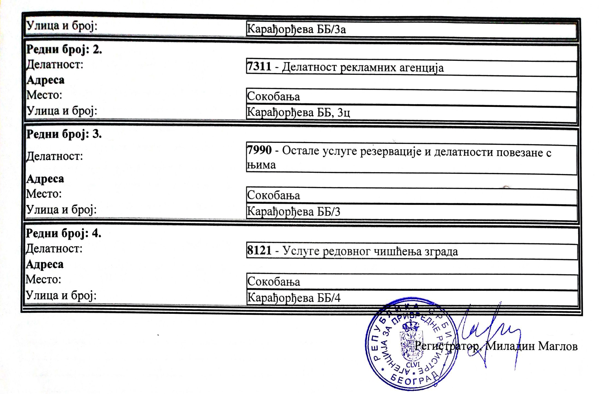 APR Sokoinfo Sokobanja